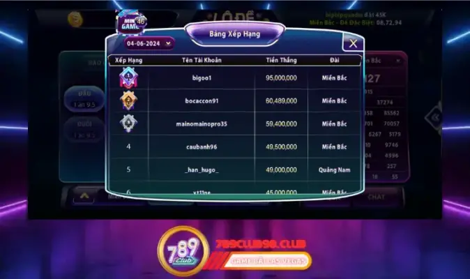 Kinh nghiệm cược số đề online tại cổng game 789Club chuẩn như cao thủ